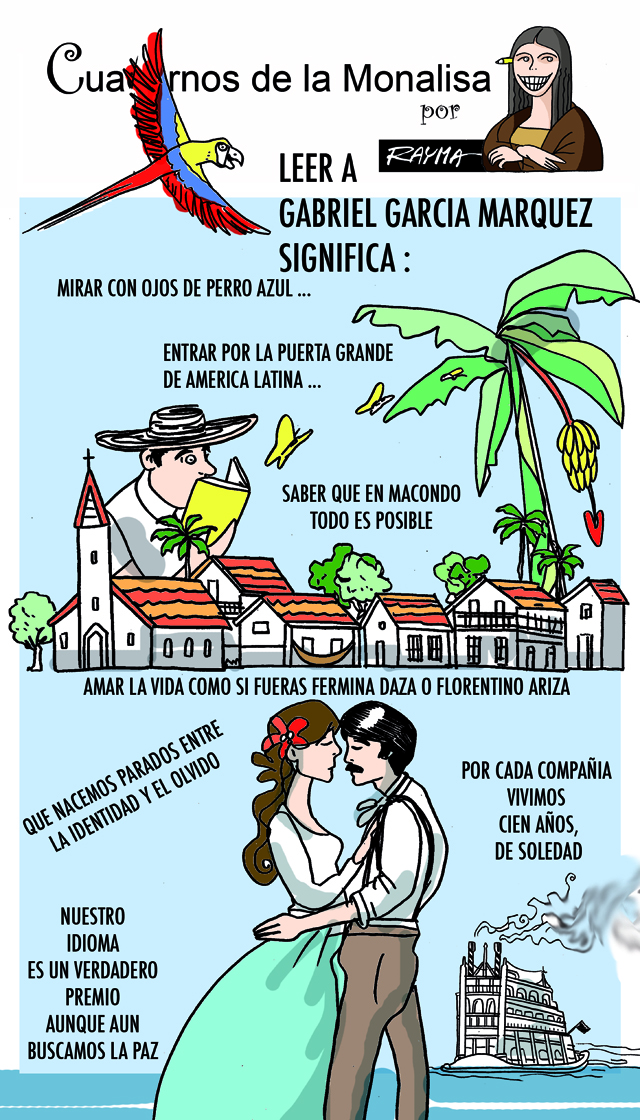 GARCIAMARQUEZ-MONALISA400